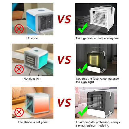 Mini climatiseur ventilateur USB à ions négatifs
