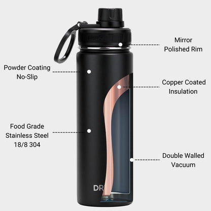 Gourde DRING-BLACK